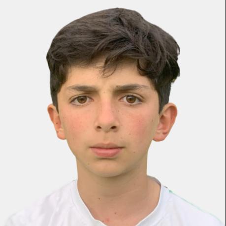 User Image